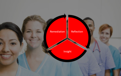 An in-depth look at Reflection in Fitness to Practise