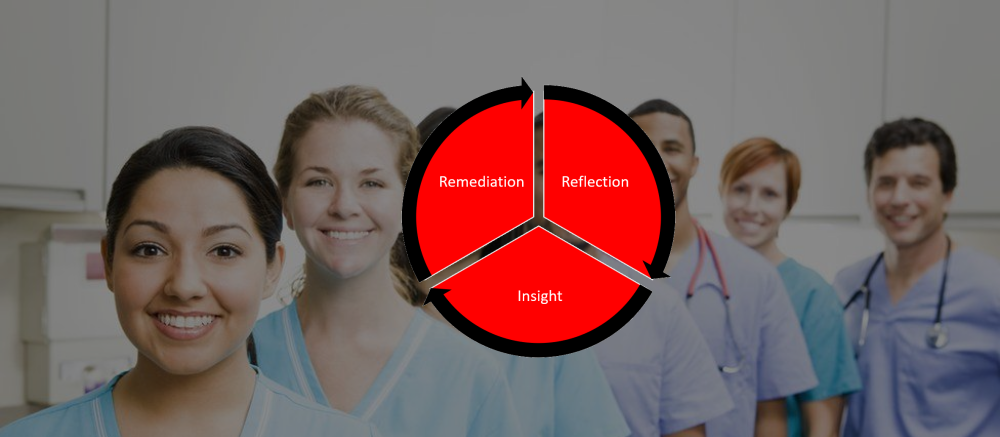 An in-depth look at Remediation in Fitness to Practise